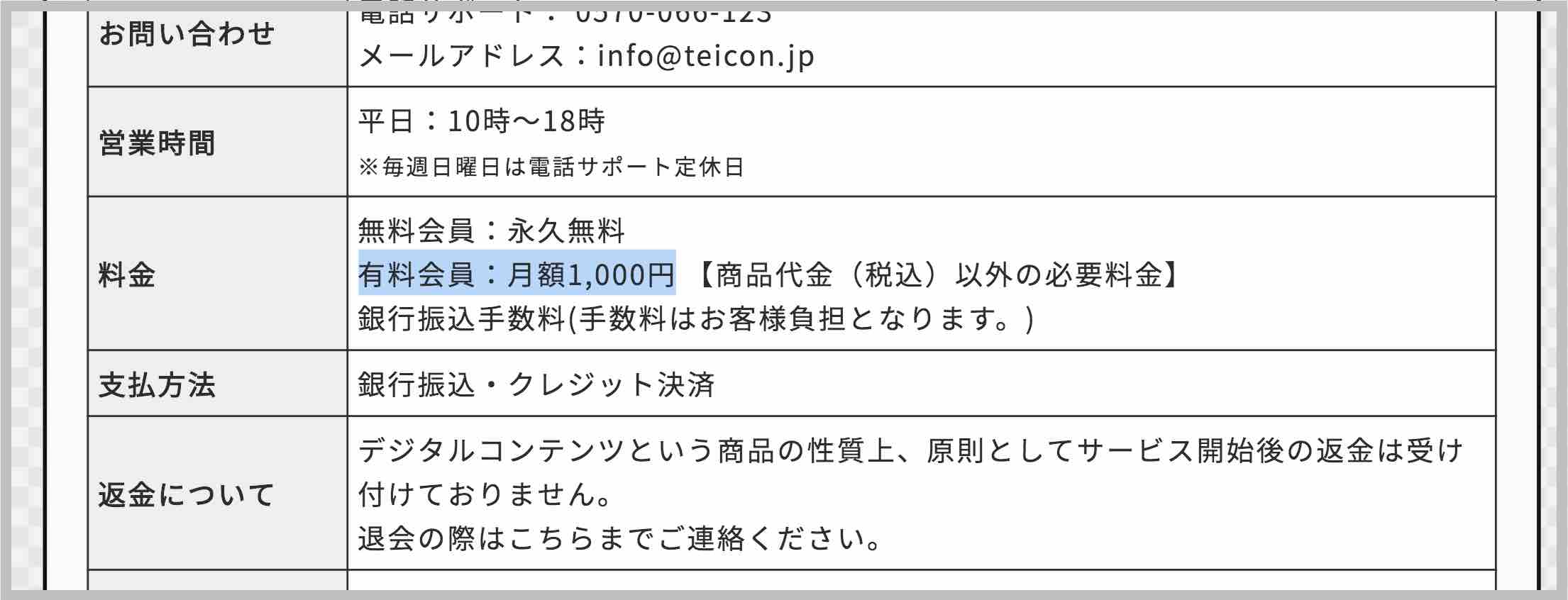 艇コン(TEICON)という競艇予想サイトは月額制